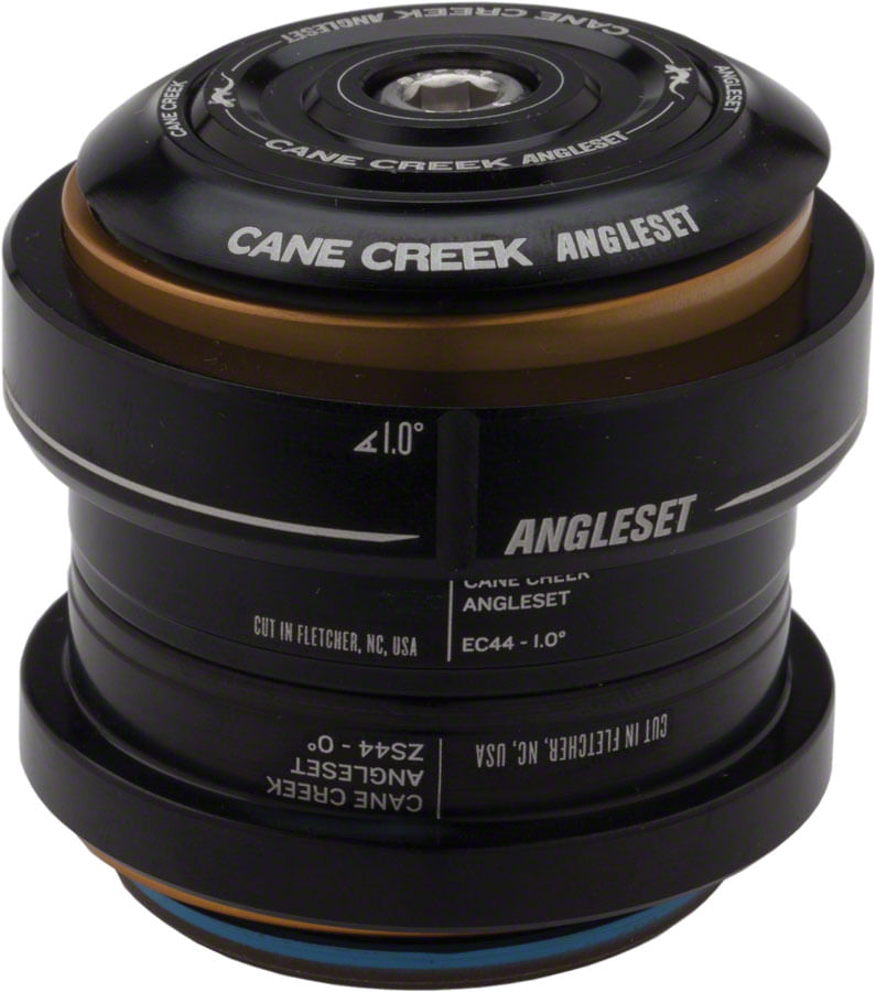 angleset