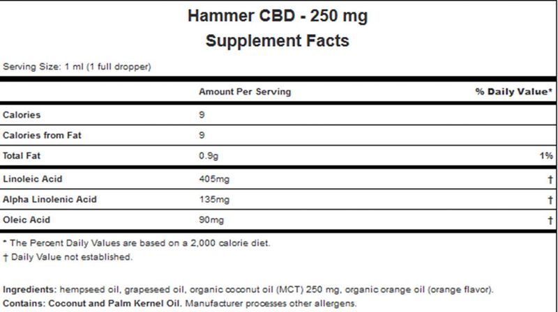 Hammer-Hemp-CBD-Tincture---250mg-1oz-Bottle-EB4020-5
