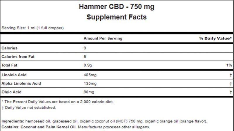 Hammer-Hemp-CBD-Tincture---750mg-1oz-Bottle-EB4021-5