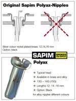 Sapim-Polyax-Nipples-WB_Sapim_Nipples_Aluminum_Black_1-Wheel