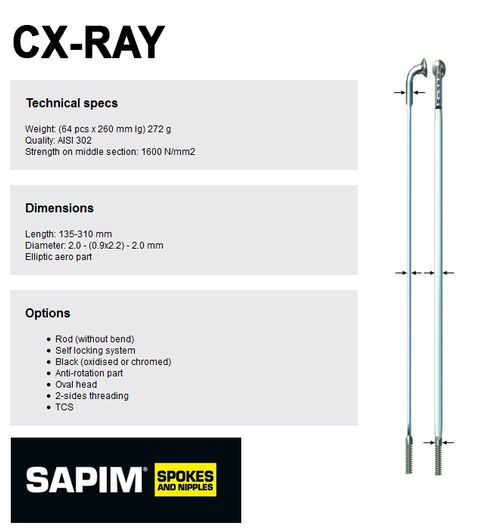 Sapim CX-Ray Bladed Spokes