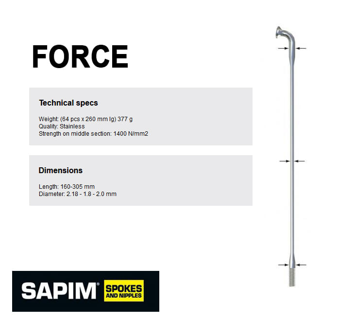 Sapim-Force-Spokes-SPMFRCEBLK1WHL