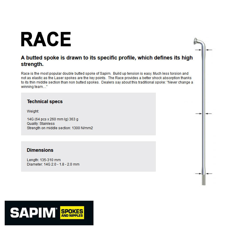 Sapim-Race-Spokes-RACE1415BLK1WHL