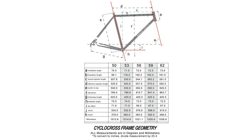 62cm bike frame discount height