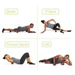 TriggerPoint-GRID-VIBE--Foam-Roller--12--Orange-TA1062-5