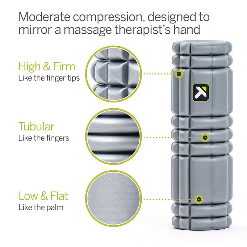 Trigger-Point-CORE-Mini-Solid-Foam-Roller--Gray-12--TA1024-5