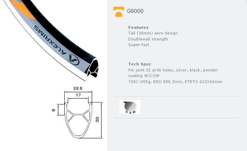 Alex G6000 Rim