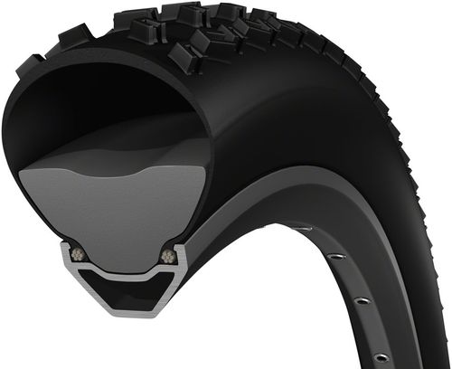CushCore Plus Tire Inserts - 29"+, Pair