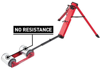 Feedback-Sports-Omnium-Zero-Drive-Rear-Wheel-Trainer---Fork-Mount-No-Resistance-Red-WT1497