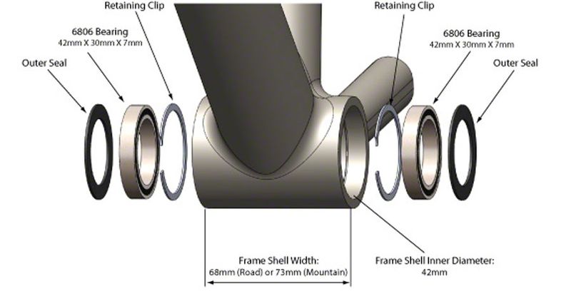 Wheels-Manufacturing-BB30-ABEC-3-Bearing-and-Clip-Kit-BB1751-5