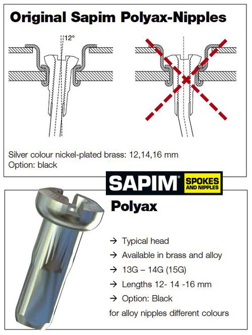 Sapim Polyax Secure Nipple