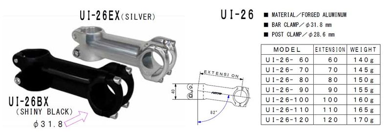 UI-26-CHART.jpg