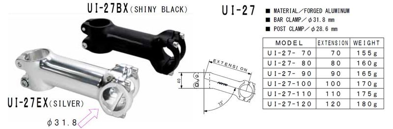 UI-27-CHART.jpg