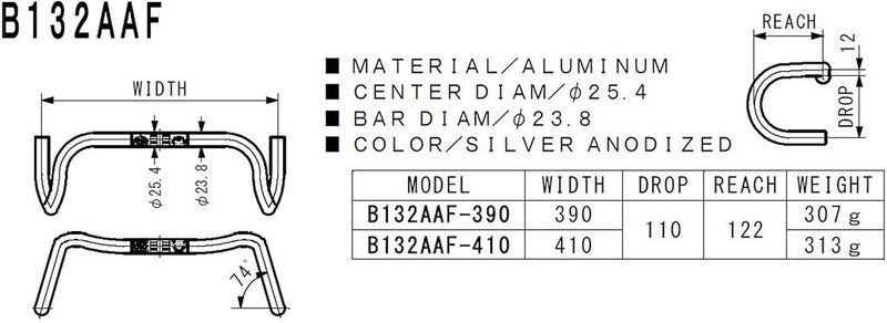 B132-Grand-Randonneur-chart